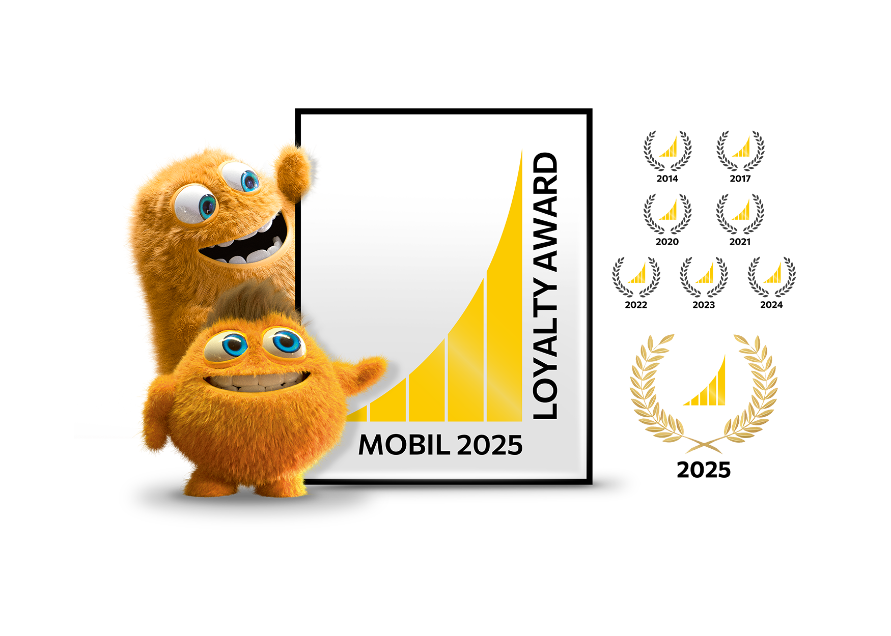 cbb loyalty award 2025 small